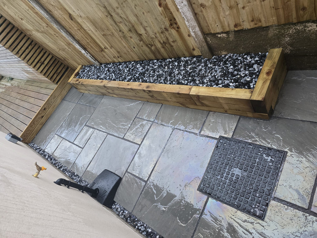 Free Landscaping Quote Call